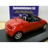 Ford SteetKa 2003 400086430  Minichamps